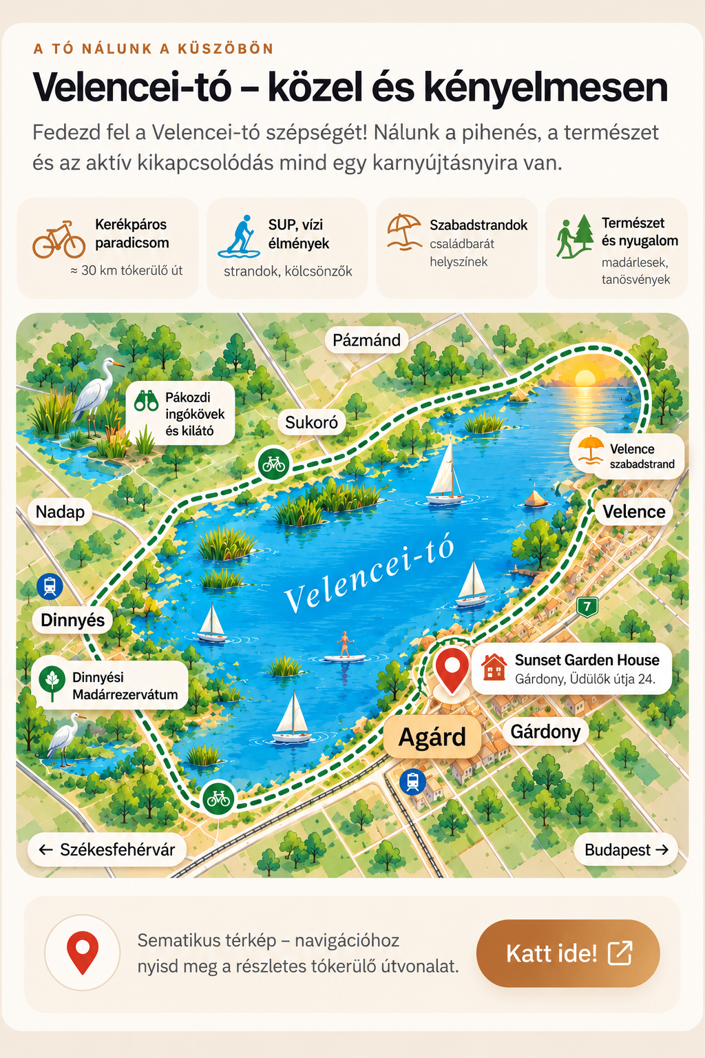 Velencei-tó kerékpáros és turisztikai térkép – Agárd, Gárdony és Sunset Garden House